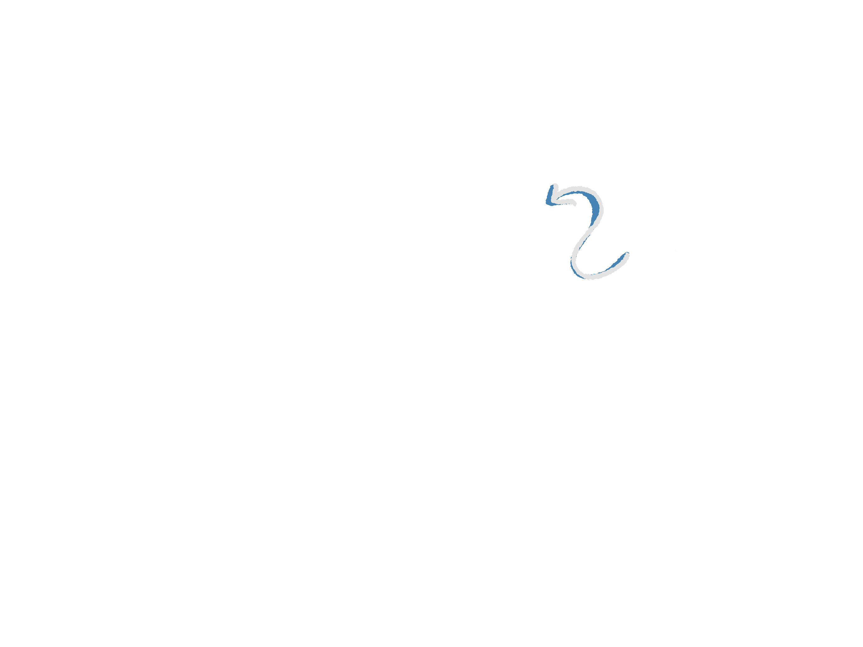 Arrow pointing to Dr. Vinh Huynh